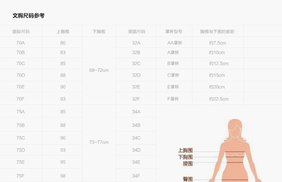 【1542款】新型記憶鋼圈前開扣哺乳文胸 媽咪呵護，塑形不掉隊